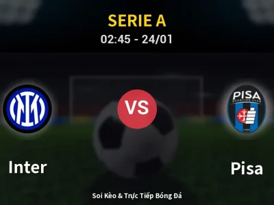 Kết Quả: Inter 6-2 Pisa – Highlight & Bàn Thắng | Serie A