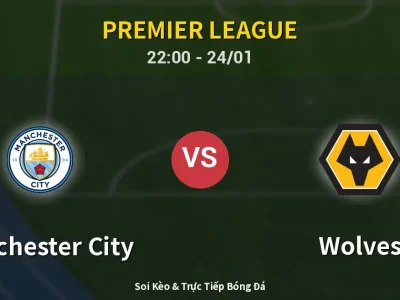 Soi Kèo Manchester City vs Wolves – 22:00 24/01 | Nhận Định, Dự Đoán Tỷ Số
