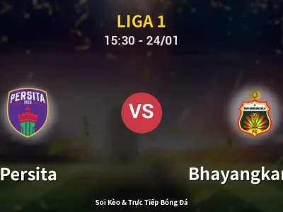 Kết Quả: Persita 1-1 Bhayangkara FC – Highlight & Bàn Thắng | Liga 1