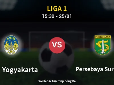 Kết Quả: PSIM Yogyakarta 0-3 Persebaya Surabaya – Highlight & Bàn Thắng | Liga 1