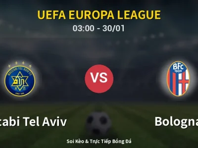 Kết Quả: Maccabi Tel Aviv 0-3 Bologna – Highlight & Bàn Thắng | UEFA Europa League