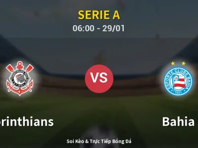Kết Quả: Corinthians 1-2 Bahia – Highlight & Bàn Thắng | Serie A