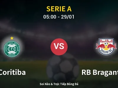 Kết Quả: Coritiba 0-1 RB Bragantino – Highlight & Bàn Thắng | Serie A
