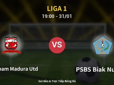 Kết Quả: Persepam Madura Utd 0-0 PSBS Biak Numfor – Highlight & Bàn Thắng | Liga 1