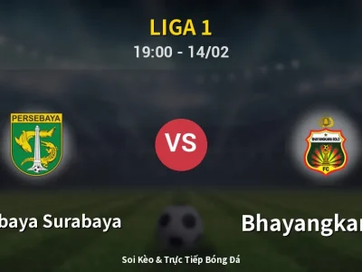 🔴 Trực Tiếp: Persebaya Surabaya 0-2 Bhayangkara FC – Link Xem Liga 1 (Full HD)