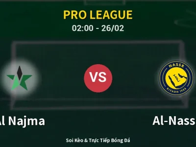 Kết Quả: Al Najma 0-5 Al-Nassr – Highlight & Bàn Thắng | Pro League