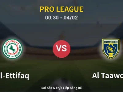 Kết Quả: Al-Ettifaq 1-0 Al Taawon – Highlight & Bàn Thắng | Pro League