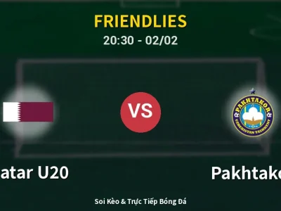 Soi Kèo Qatar U20 vs Pakhtakor – 20:30 02/02 | Nhận Định, Dự Đoán Tỷ Số