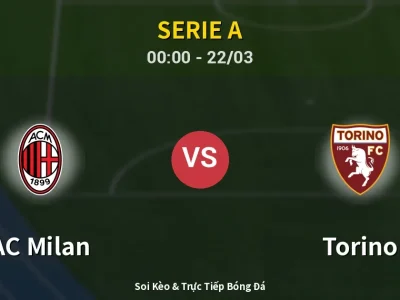 Kết Quả: AC Milan 3-2 Torino – Highlight & Bàn Thắng | Serie A