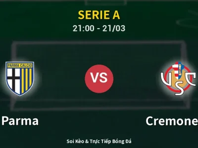 🔴 Trực Tiếp: Parma 0-0 Cremonese – Link Xem Serie A (Full HD)