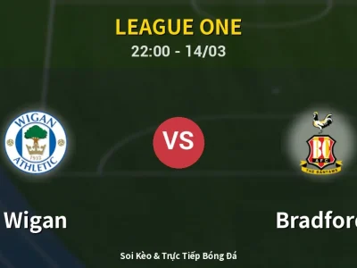 🔴 Trực Tiếp: Wigan 1-0 Bradford – Link Xem League One (Full HD)