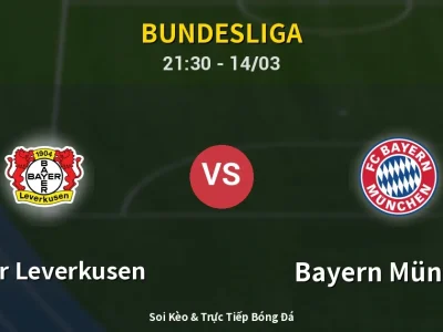 🔴 Trực Tiếp: Bayer Leverkusen 1-0 Bayern München – Link Xem Bundesliga (Full HD)