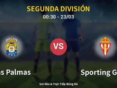 Kết Quả: Las Palmas 1-0 Sporting Gijon – Highlight & Bàn Thắng | Segunda División