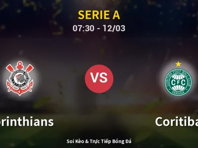 Kết Quả: Corinthians 0-2 Coritiba – Highlight & Bàn Thắng | Serie A