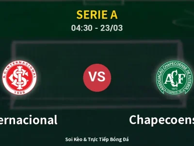 Kết Quả: Internacional 2-0 Chapecoense-sc – Highlight & Bàn Thắng | Serie A