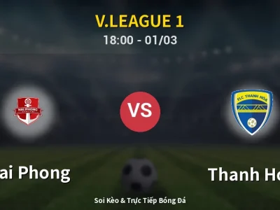 Kết Quả: Hai Phong 3-3 Thanh Hóa – Highlight & Bàn Thắng | V.League 1