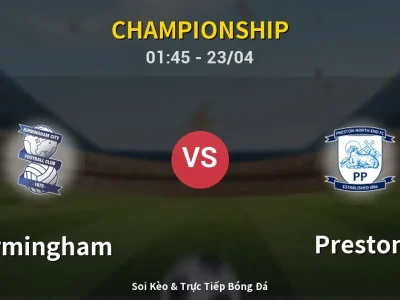 Kết Quả: Birmingham 2-1 Preston – Highlight & Bàn Thắng | Championship