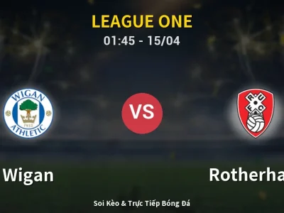 Kết Quả: Wigan 3-0 Rotherham – Highlight & Bàn Thắng | League One