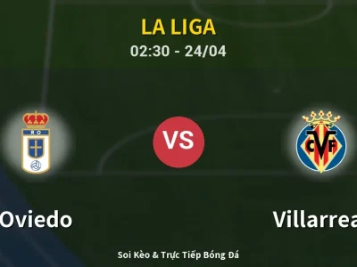Kết Quả: Oviedo 1-1 Villarreal – Highlight & Bàn Thắng | La Liga