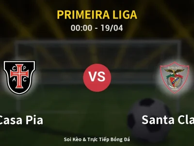Kết Quả: Casa Pia 0-0 Santa Clara – Highlight & Bàn Thắng | Primeira Liga