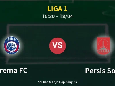 Kết Quả: Arema FC 2-0 Persis Solo – Highlight & Bàn Thắng | Liga 1