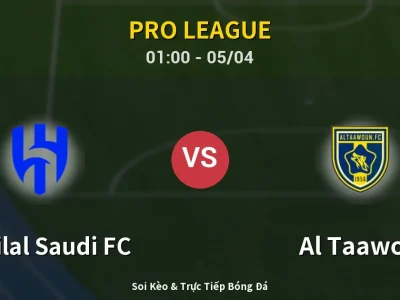 Kết Quả: Al-Hilal Saudi FC 2-2 Al Taawon – Highlight & Bàn Thắng | Pro League