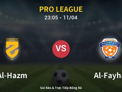 Soi Kèo Al-Hazm vs Al-Fayha – 23:05 11/04 | Nhận Định, Dự Đoán Tỷ Số