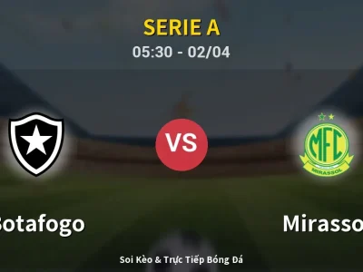 Kết Quả: Botafogo 3-2 Mirassol – Highlight & Bàn Thắng | Serie A