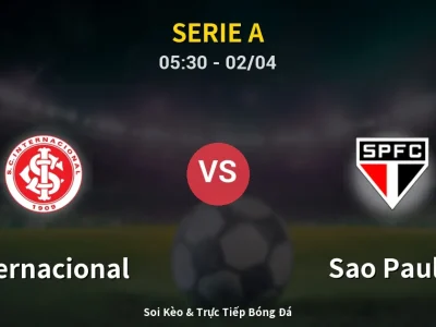 Kết Quả: Internacional 1-1 Sao Paulo – Highlight & Bàn Thắng | Serie A