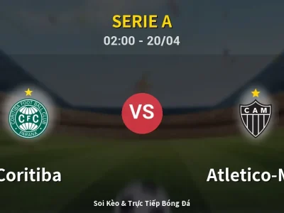 Kết Quả: Coritiba 2-0 Atletico-MG – Highlight & Bàn Thắng | Serie A