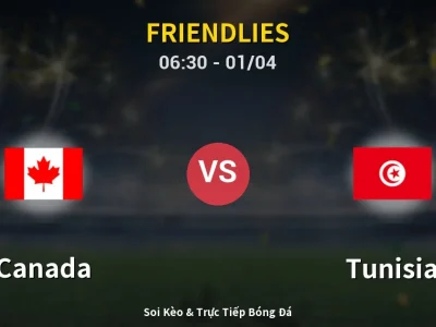 Kết Quả: Canada 0-0 Tunisia – Highlight & Bàn Thắng | Friendlies