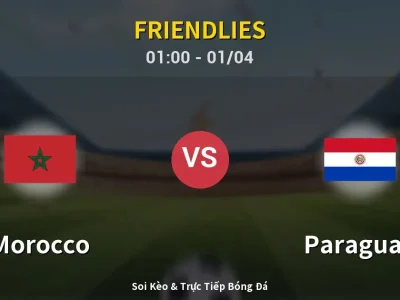Kết Quả: Morocco 2-1 Paraguay – Highlight & Bàn Thắng | Friendlies