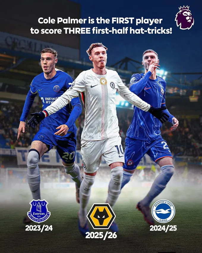 Cole Palmer lập hat-trick trong hiệp 1 trước Wolves